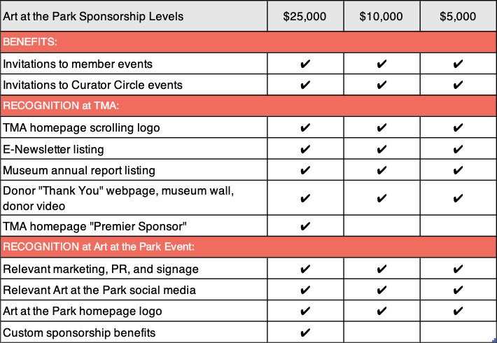 AATP Sponsor Chart